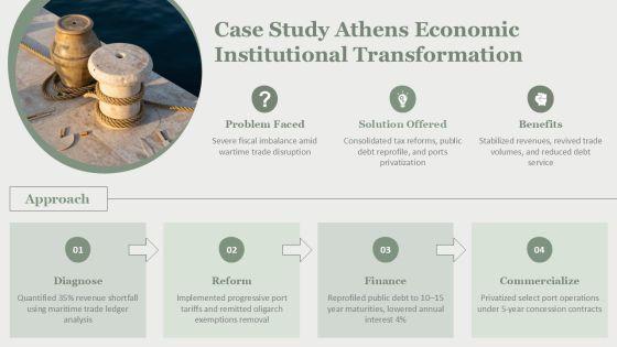 Ancient Greece PPT Template PPT Outline VM