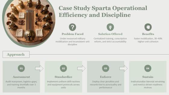 Ancient Greece PPT Template PPT Outline VM