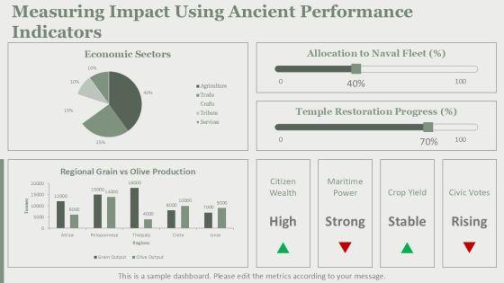 Ancient Greece PPT Template PPT Outline VM