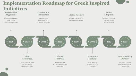 Ancient Greece PPT Template PPT Outline VM