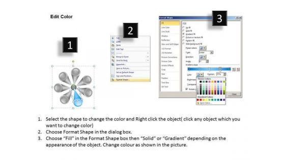 and_spoke_distribution_model_7_stages_how_to_write_small_business_plan_powerpoint_slides_3.jpg