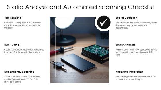 Android Application Security Testing Checklist PPT Presentation VM