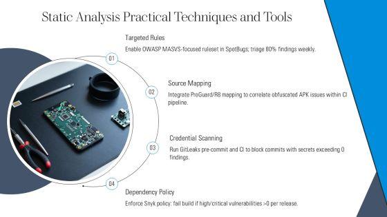 Android Security Testing Checklist PPT Presentation VM