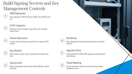 Android Security Testing Checklist PPT Presentation VM