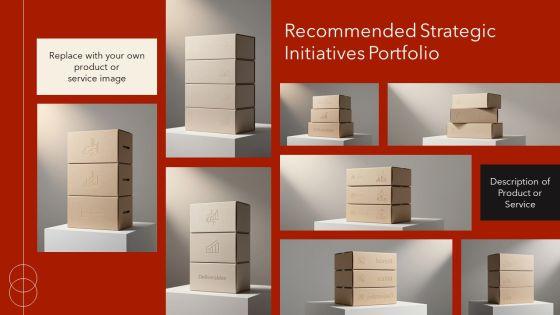 Annual Operating Plan For Annual Planning PPT Example VM