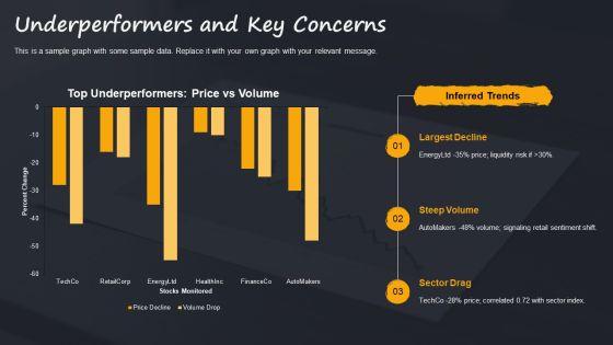Annual Report Complete Deck With For Stock Monitoring PPT PowerPoint VM