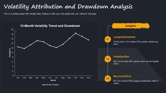 Annual Report Complete Deck With For Stock Monitoring PPT PowerPoint VM