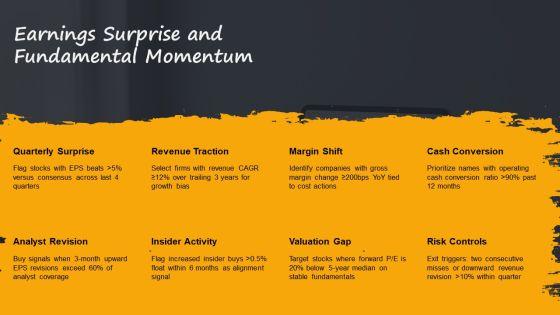 Annual Report Complete Deck With For Stock Monitoring PPT PowerPoint VM