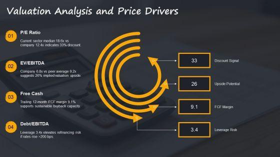 Annual Report Complete Deck With For Stock Monitoring PPT PowerPoint VM