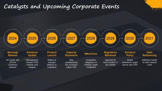 Annual Report Complete Deck With For Stock Monitoring PPT PowerPoint VM