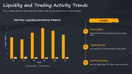 Annual Report Complete Deck With For Stock Monitoring PPT PowerPoint VM