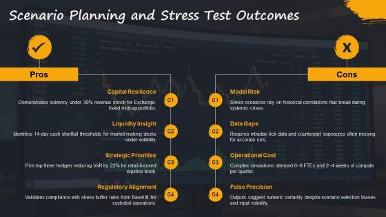 Annual Report Complete Deck With For Stock Monitoring PPT PowerPoint VM