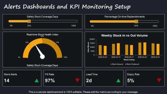Annual Report Complete Deck With For Stock Monitoring PPT PowerPoint VM