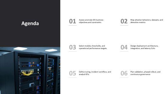 Anomaly Based Intrusion Detection System PPT PPT Presentation VM