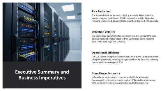 Anomaly Based Intrusion Detection System PPT PPT Presentation VM