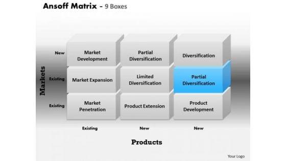 ansoff_matrix_9_boxes_powerpoint_presentation_template_1.jpg