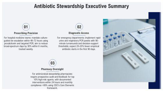 Antibiotic Stewardship PowerPoint PPT Template VM