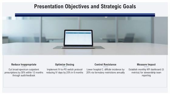 Antibiotic Stewardship PowerPoint PPT Template VM