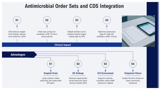 Antibiotic Stewardship PowerPoint PPT Template VM