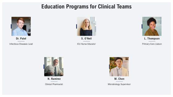 Antibiotic Stewardship PowerPoint PPT Template VM