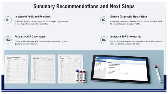 Antibiotic Stewardship PowerPoint PPT Template VM
