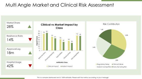 Antibiotics Classification PPT Sample VM