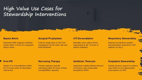 Antibiotics Stewardship PPT PPT Structure VM