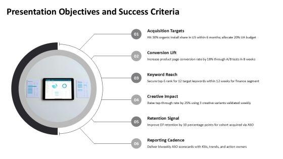 App Store Optimization Metrics PPT Slides VM