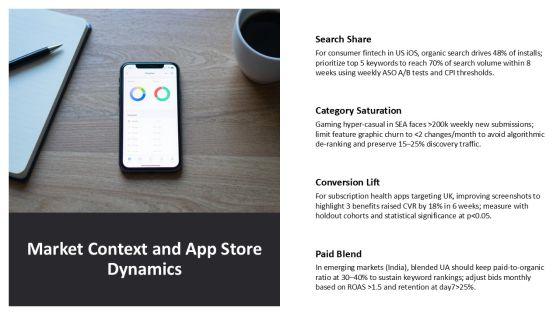 App Store Optimization Metrics PPT Slides VM