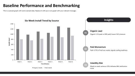 App Store Optimization Metrics PPT Slides VM