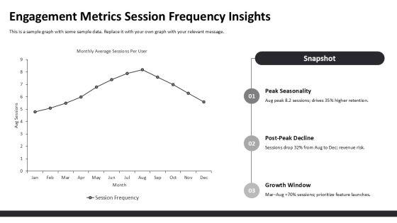 App Store Optimization Metrics PPT Slides VM