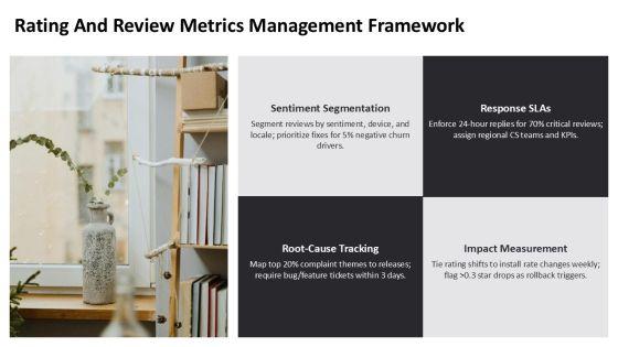 App Store Optimization Metrics PPT Slides VM