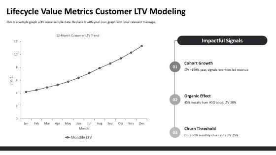 App Store Optimization Metrics PPT Slides VM