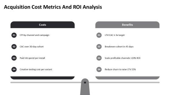 App Store Optimization Metrics PPT Slides VM