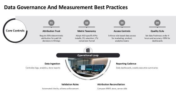 App Store Optimization Metrics PPT Slides VM