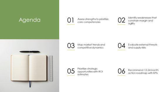 Apparel Industry SWOT Analysis PPT Slides VM
