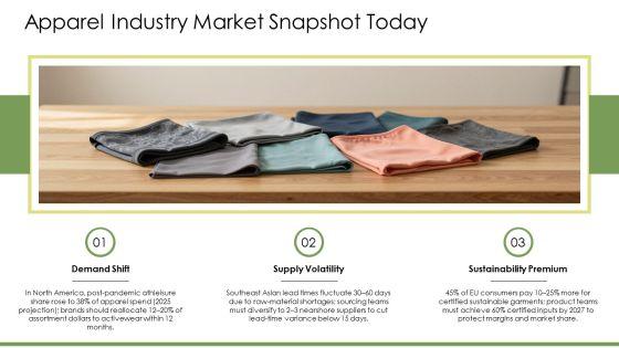 Apparel Industry SWOT Analysis PPT Slides VM