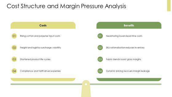 Apparel Industry SWOT Analysis PPT Slides VM