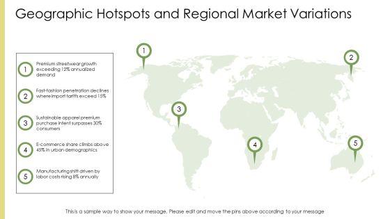 Apparel Industry SWOT Analysis PPT Slides VM
