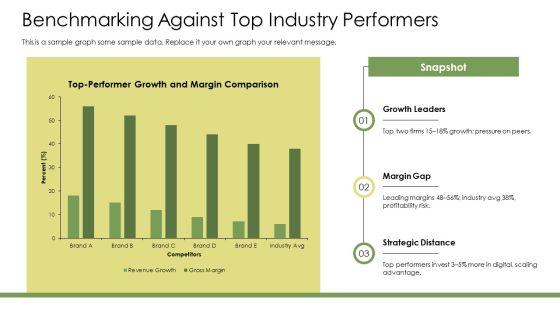 Apparel Industry SWOT Analysis PPT Slides VM