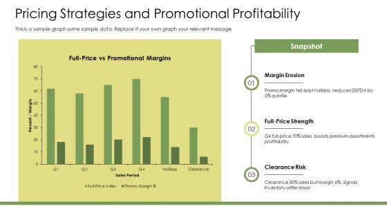 Apparel Industry SWOT Analysis PPT Slides VM