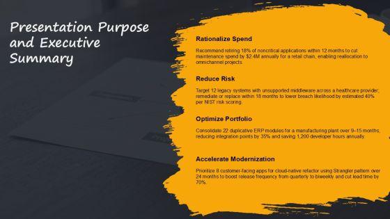 Application Portfolio Assessment PPT Demonstration VM