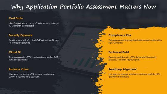 Application Portfolio Assessment PPT Demonstration VM