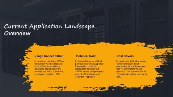 Application Portfolio Assessment PPT Demonstration VM