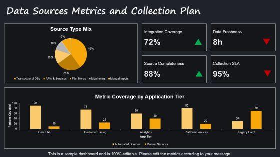 Application Portfolio Assessment PPT Demonstration VM