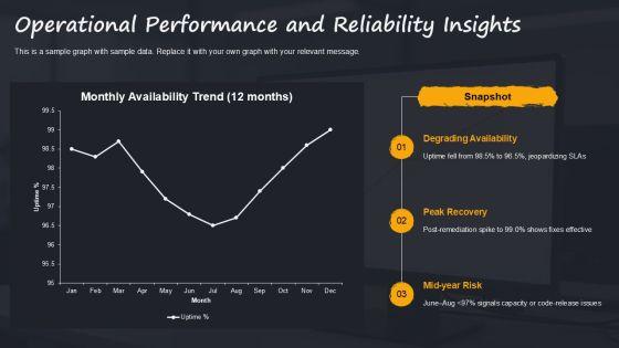 Application Portfolio Assessment PPT Demonstration VM
