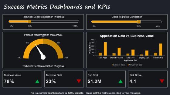 Application Portfolio Assessment PPT Demonstration VM