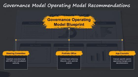 Application Portfolio Assessment PPT Demonstration VM
