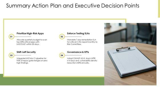 Application Security Testing Checklist PPT Demonstration VM
