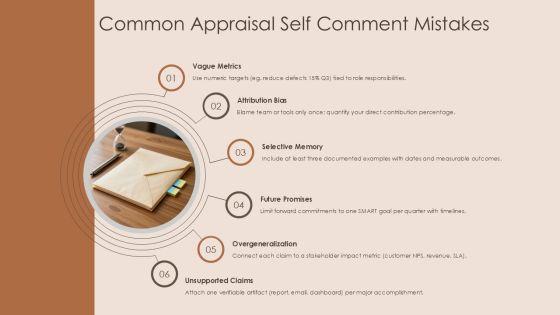 Appraisal Self Comments PPT Presentation VM